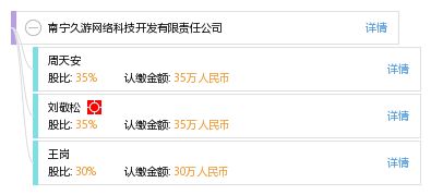 南宁久游网络科技开发有限责任公司 引领网络技术开发新潮流